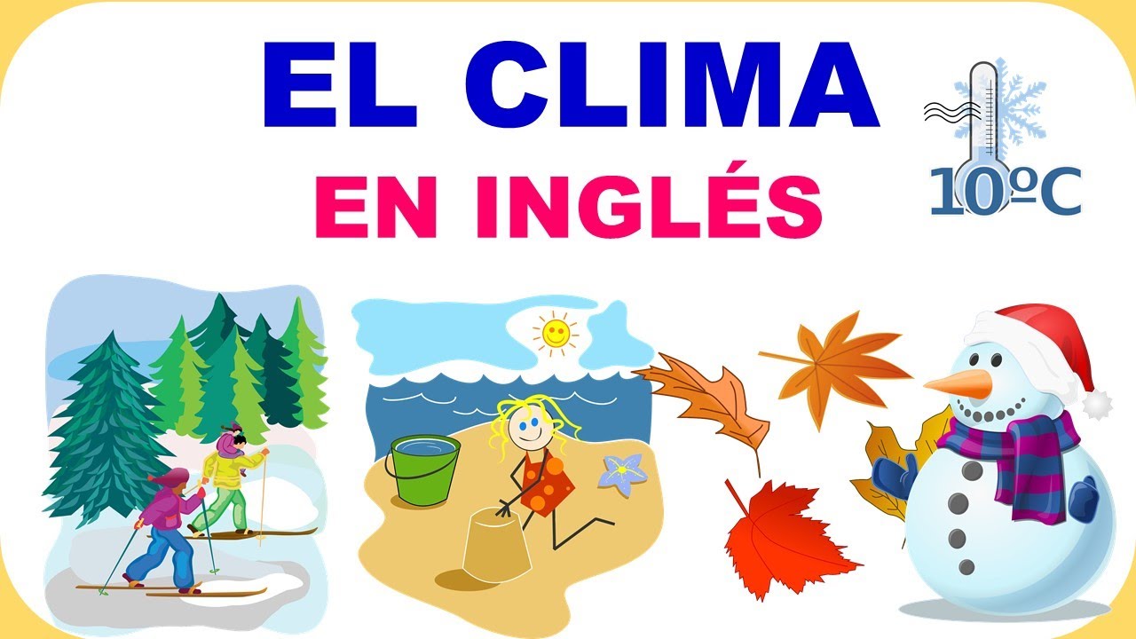 EL CLIMA EN INGLÉS CON VOCABULARIO
