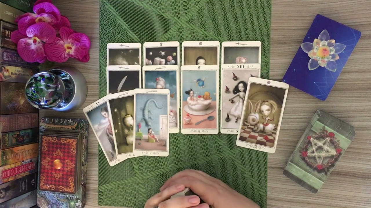 Совпадают ли слова мужчины с его мыслями и действиями.