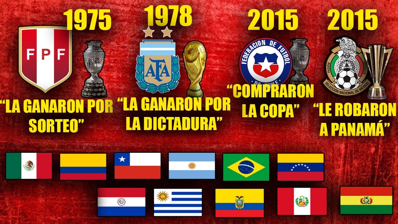 🔥 La COPA más CRITICADA de cada SELECCIÓN || ¿Por qué las cuestionan? 🔥