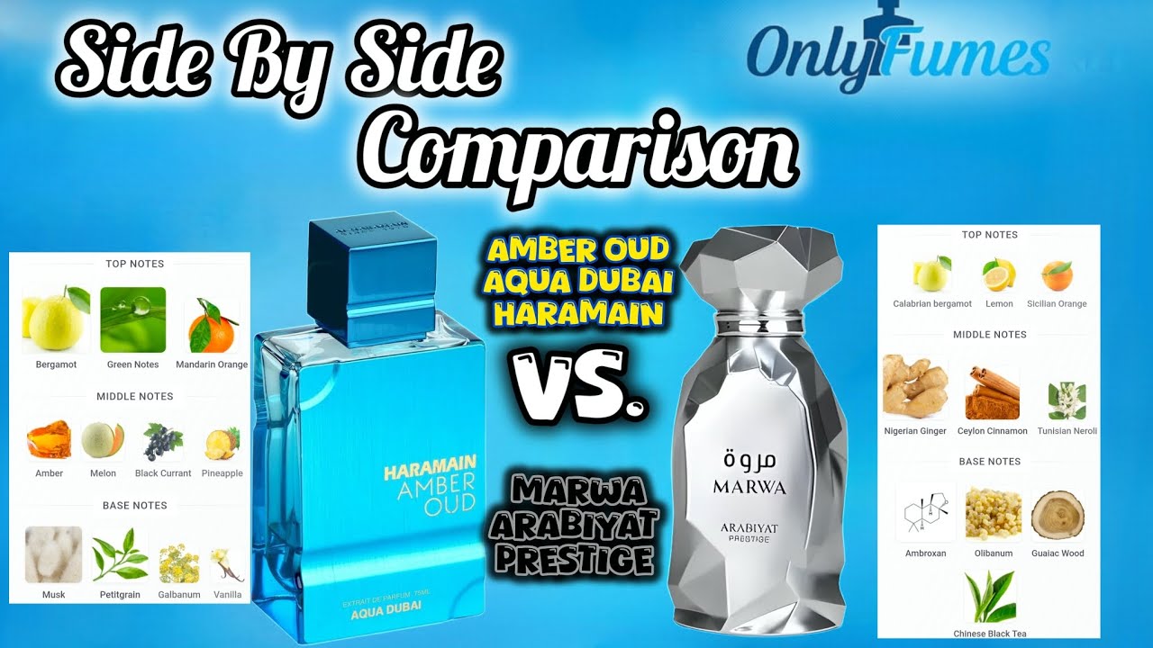 Сравнение Aqua Dubai Haramain и Marwa Arabiyat Prestige #обзор #аромат #одеколон #аромат