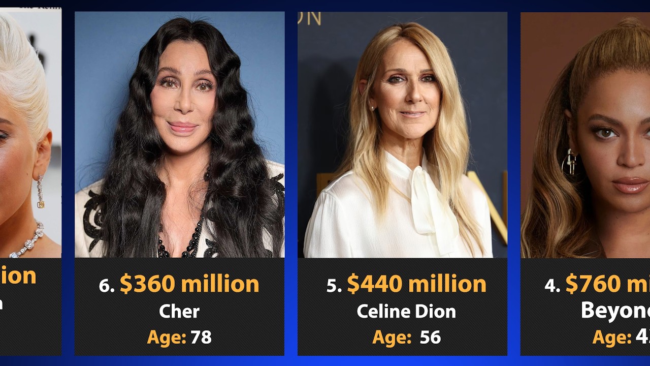 Top 50 Richest Female Singers and their Age