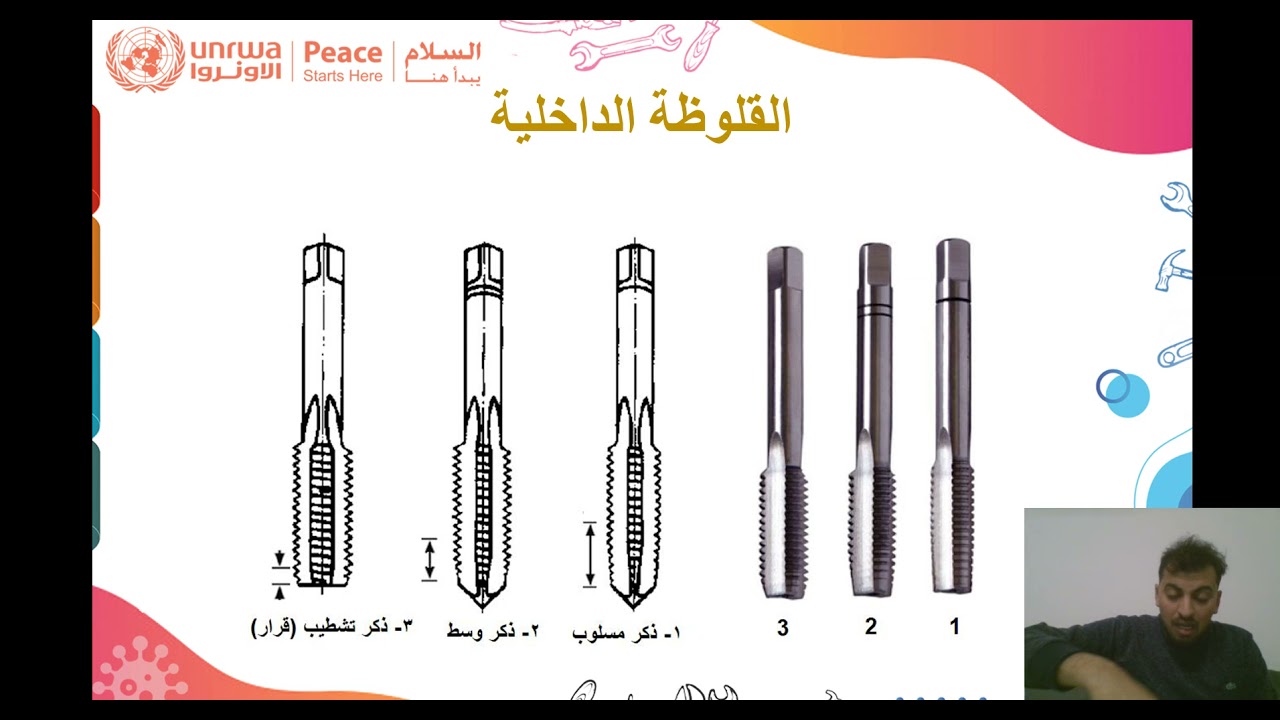 عملية القلوظة اليدوية