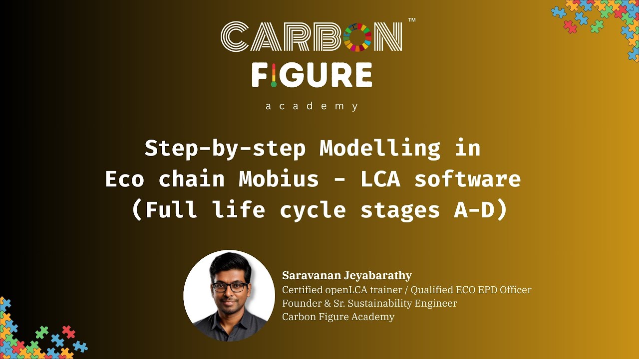 LCA Modelling in Eco Chain Mobius | Full life cycle stages: A-D