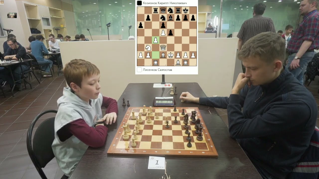 BLITZ | Lisenkov S. (2139) VS Kozionov K. (2388). Sicilian Defense, Najdorf variation.