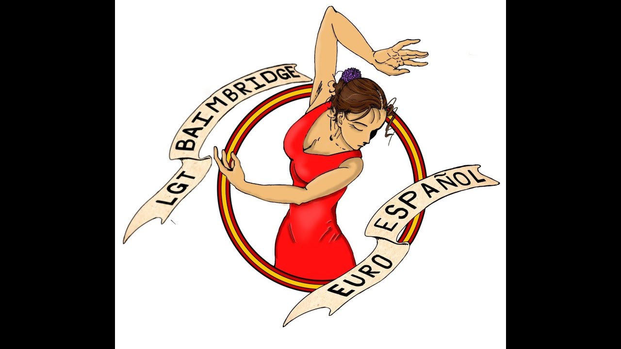 ¿Por qué aprender un idioma?