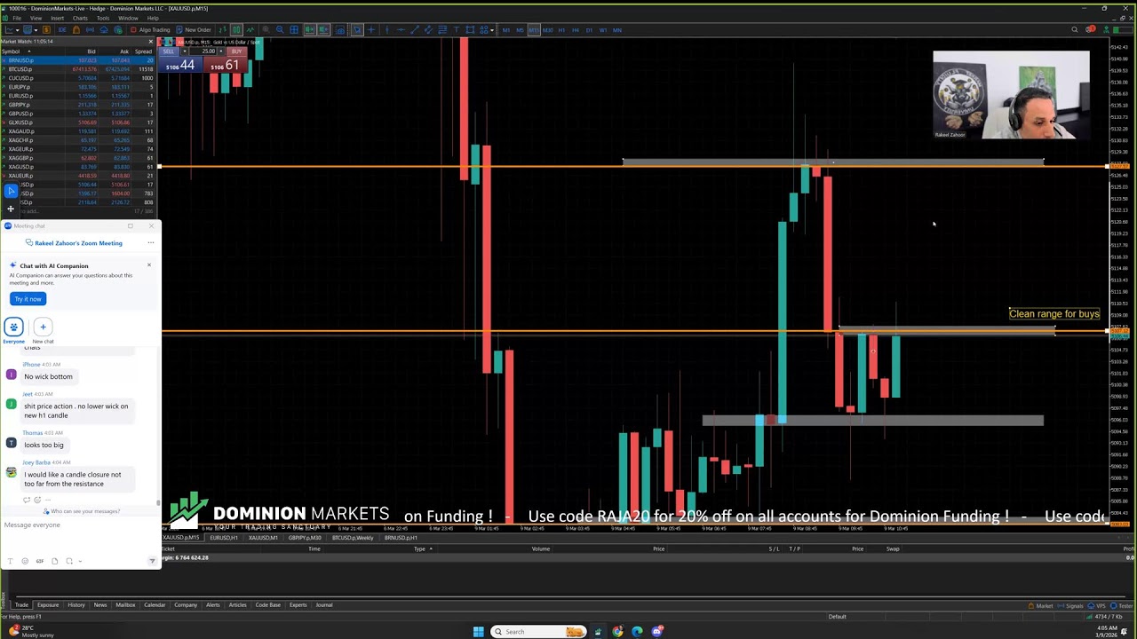 Live Forex London Session- 9th March 2026 (1)