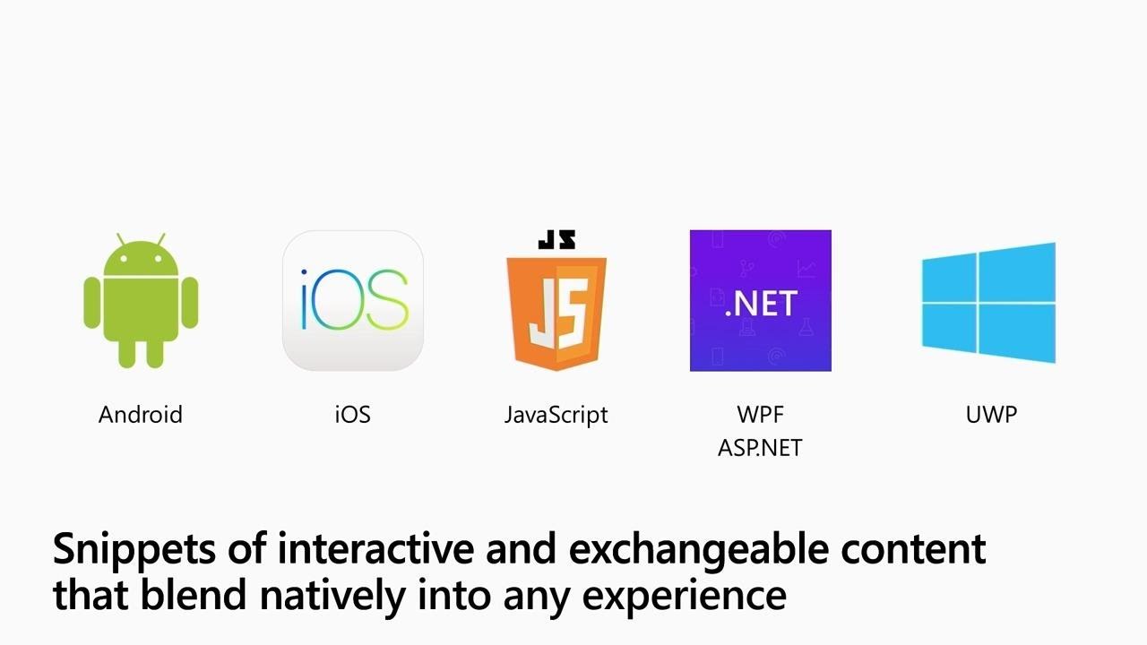Adaptive Cards vNext – Powering the next generation of contextual user experiences - BRK3070
