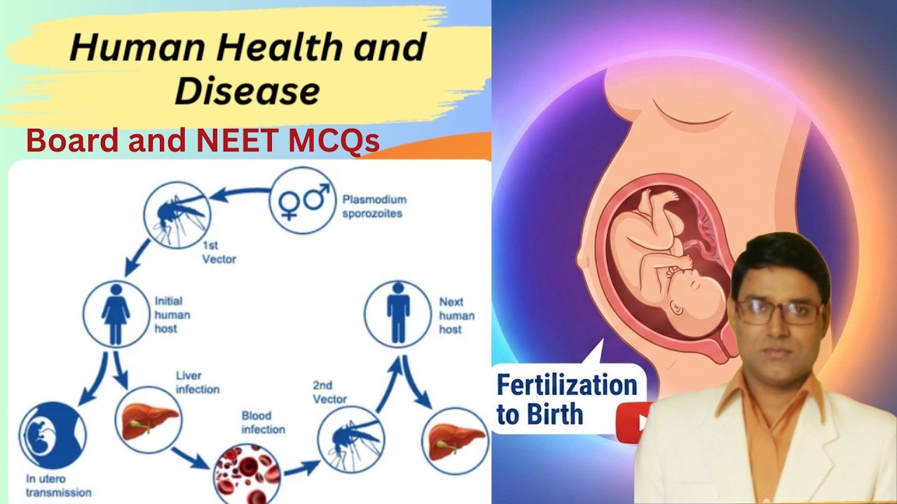 Human Health and Disease imp. MCQs | NEET 2026 & Class 12 Biology 🧬