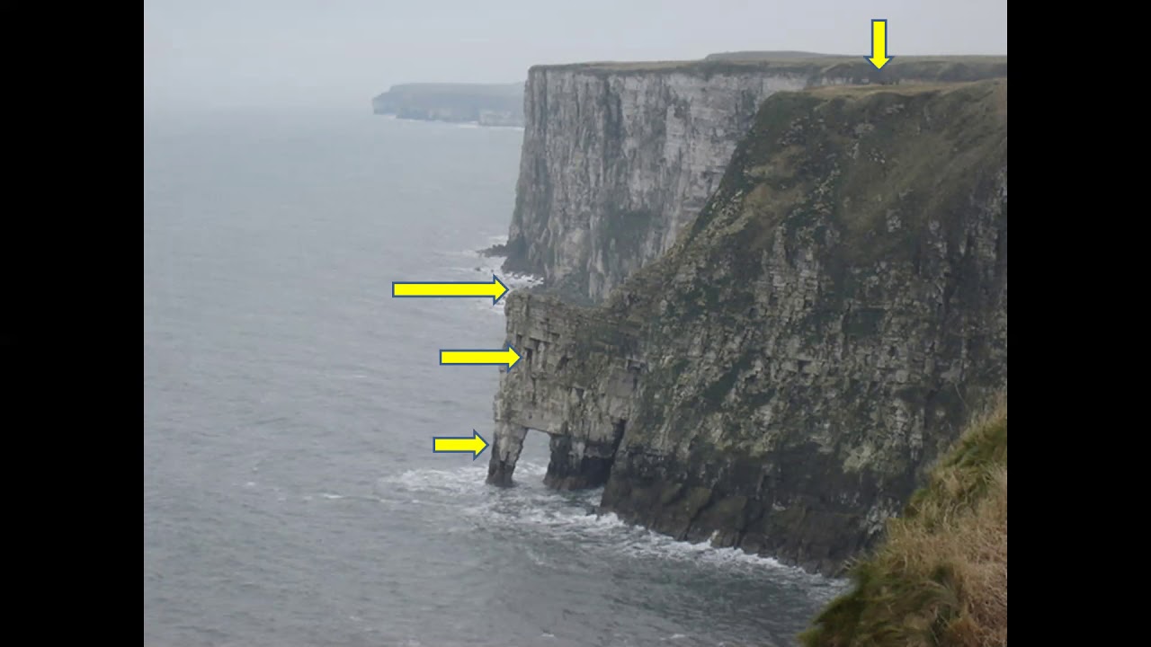 Flamborough Head Virtual Geology Field Trip - Part 1