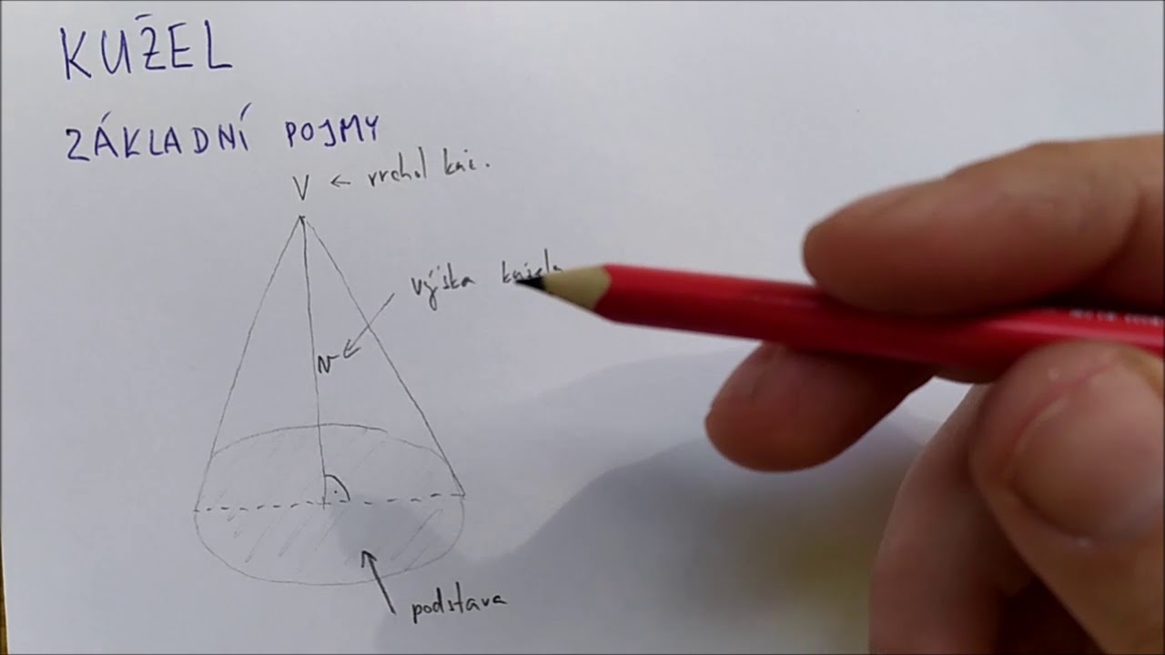 M9 – Kužel – základní pojmy