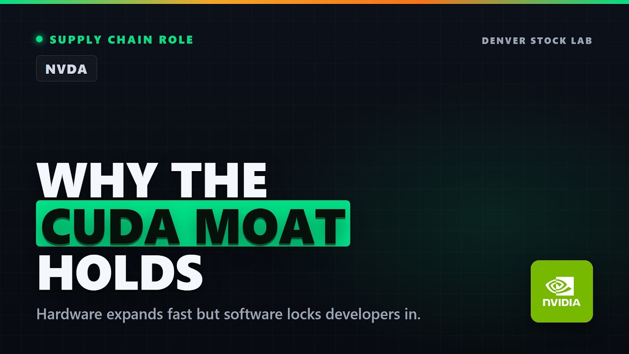 NVIDIA: What It Actually Does in the AI Supply Chain