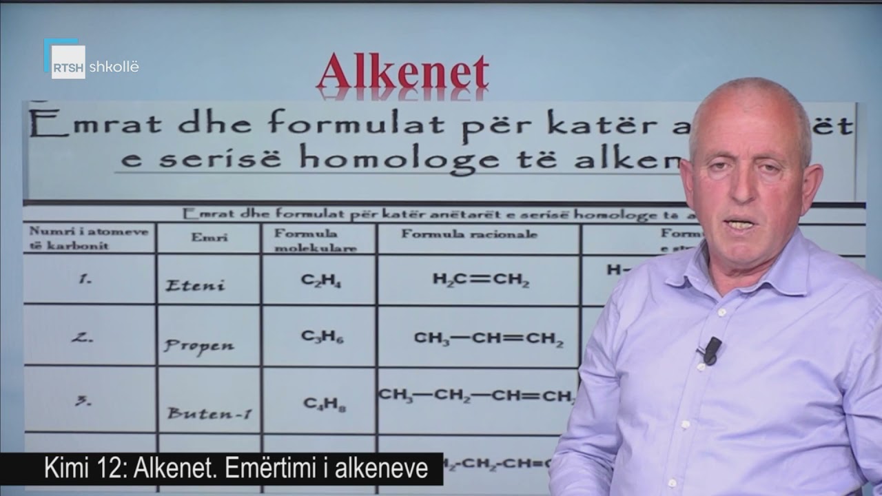 Kimi 12 - Alkenet. Emërtimi i alkeneve.