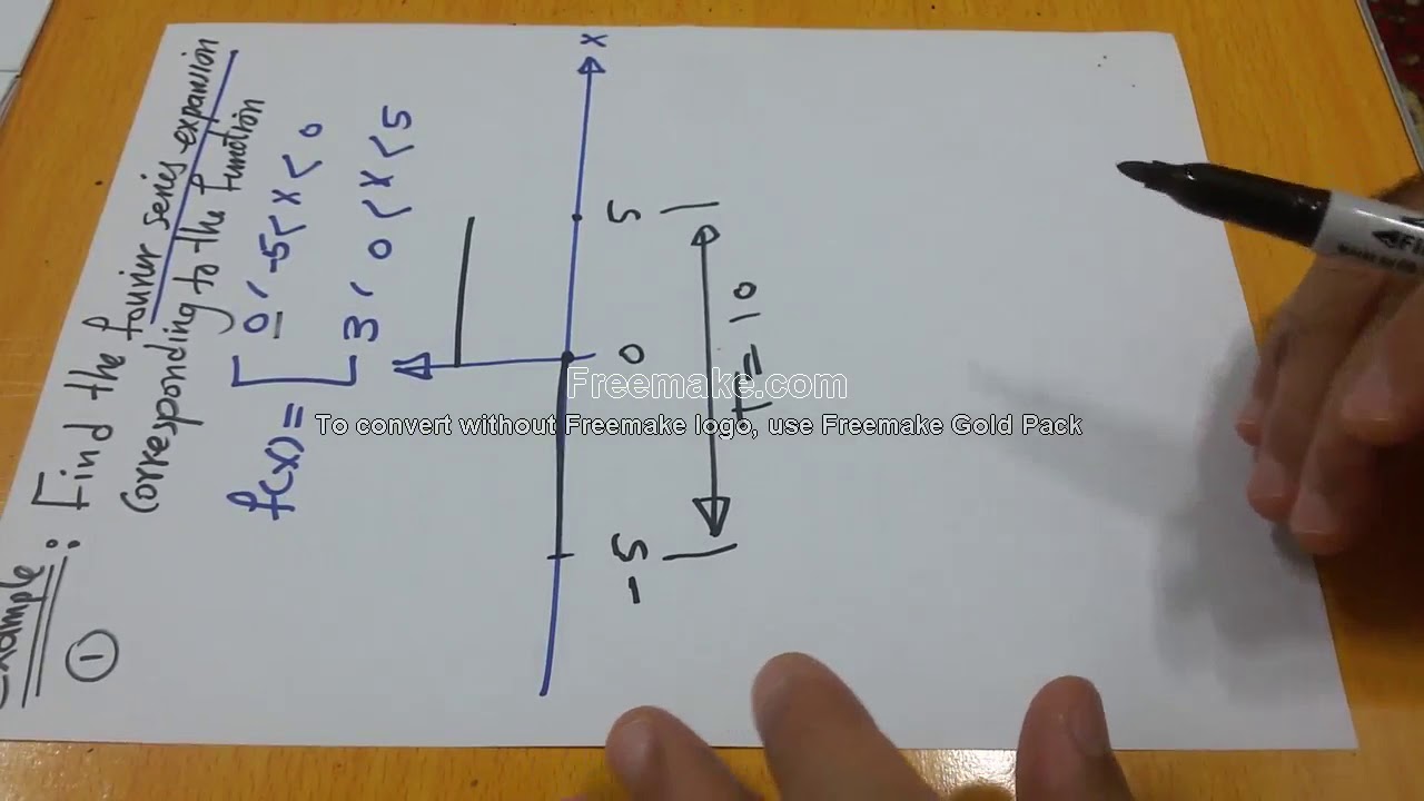 Fourier Series 3: Trigonometric Fourier Series Form ألصيغة ألمثلثية لمتسلسلة فوريير