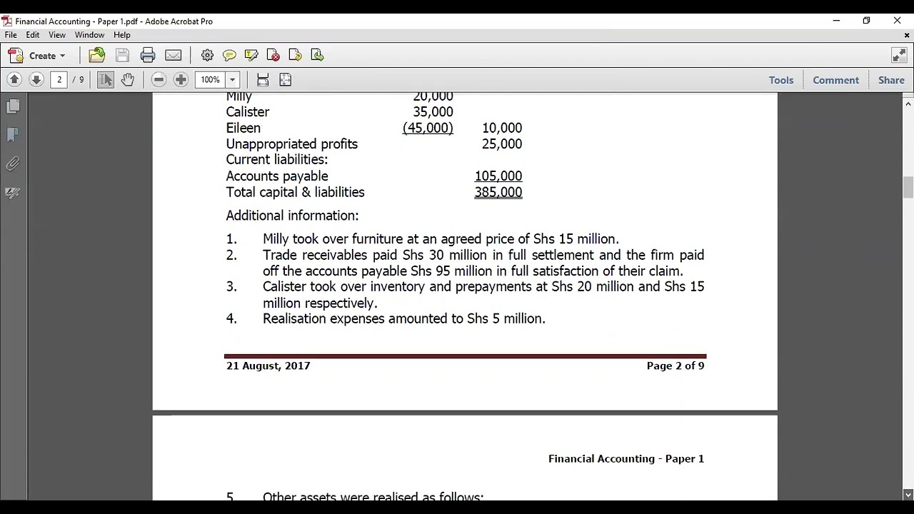 Partnership Accounting: Exam Question and Answer