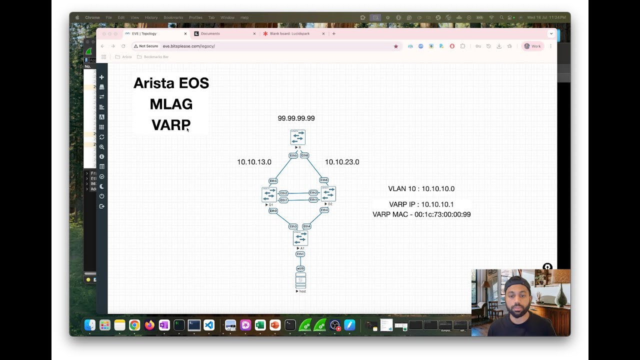 Arista EOS - MLAG and VARP