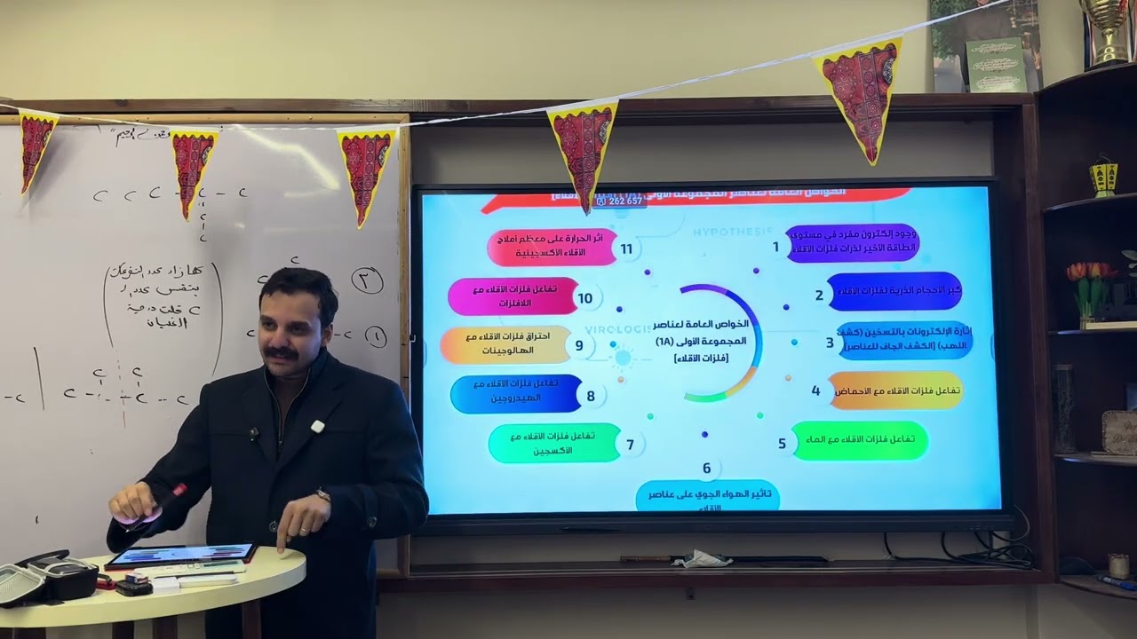٢ث الدرس الاول عناصر الفئة s من اول الدرس الى التفاعل مع الماء  
