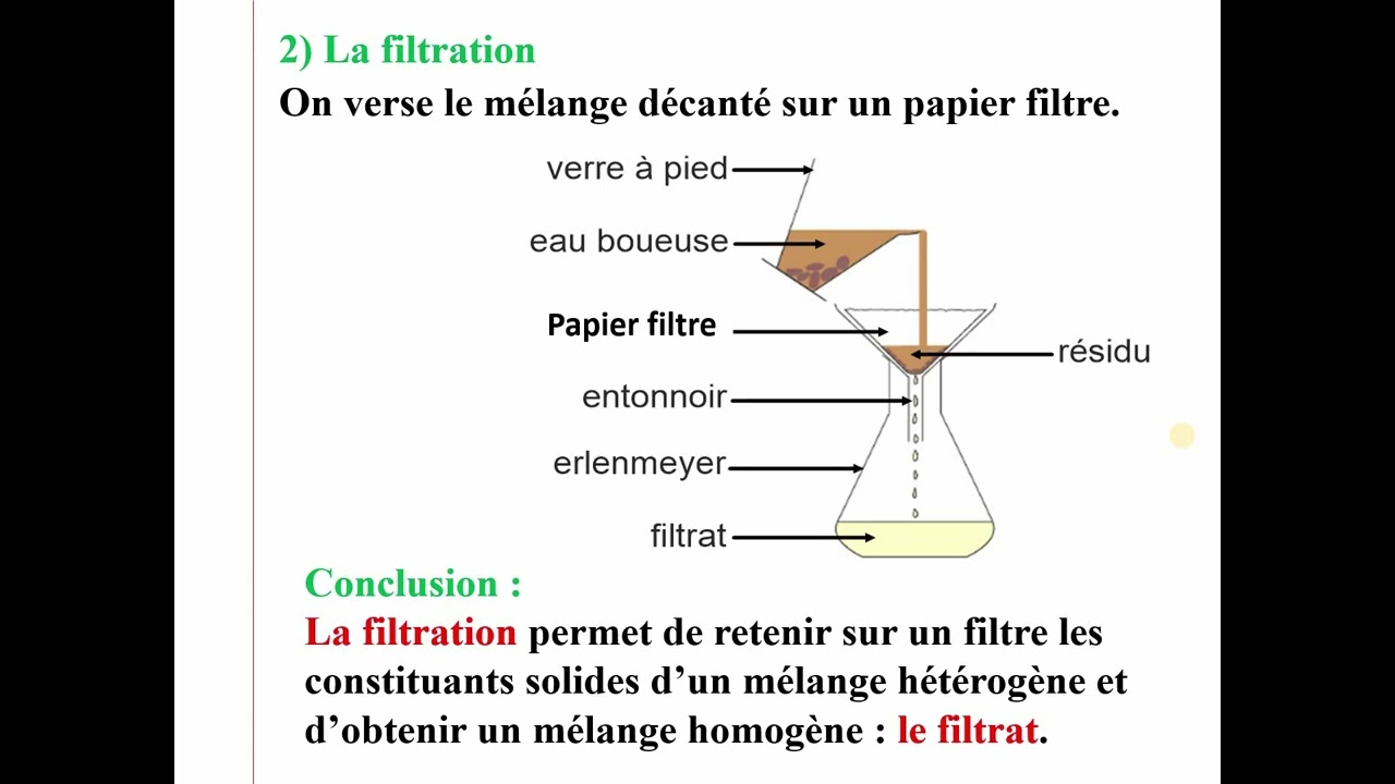 Séparation des constituants d'un mélange