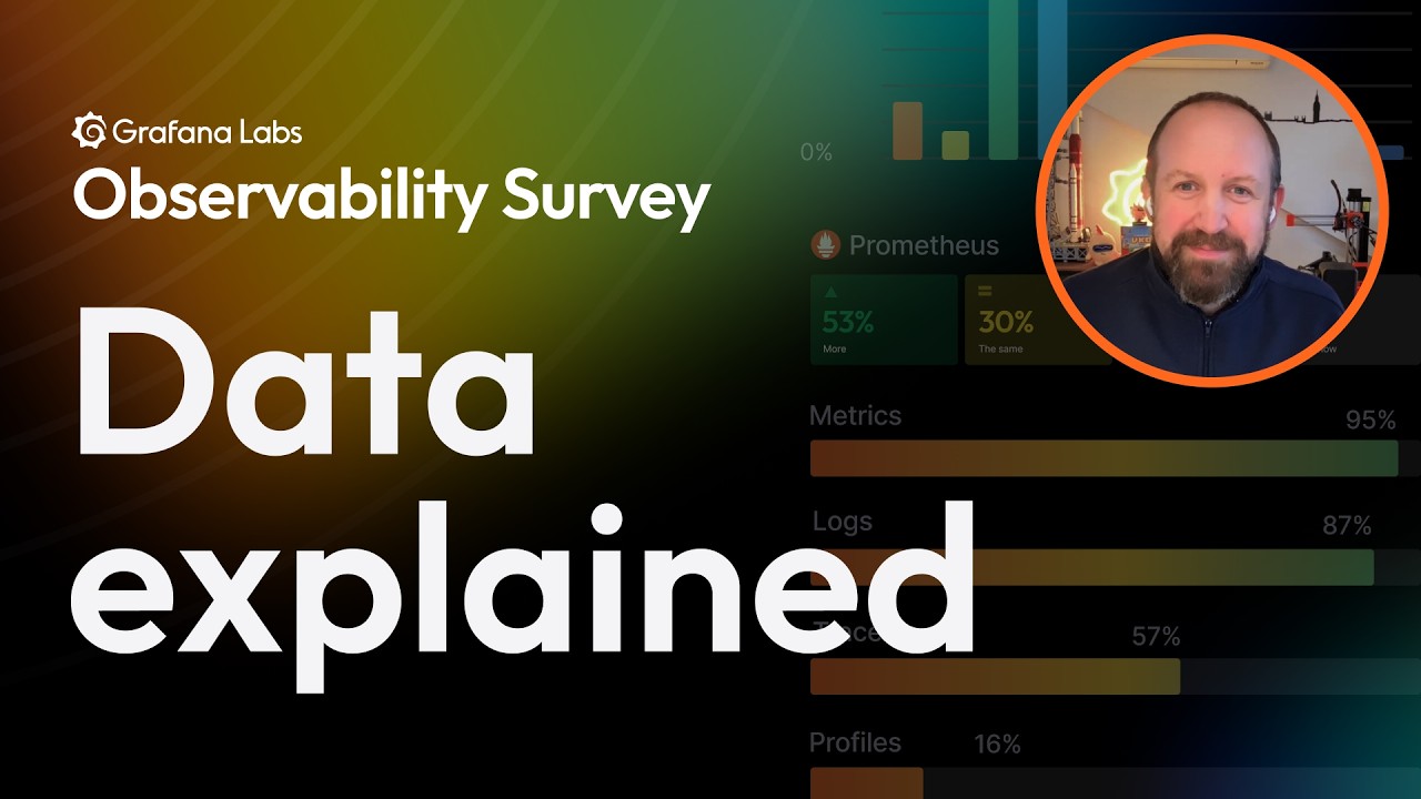 The Biggest Trends Shaping Observability in 2025: Highlights from Grafana Labs&rsquo; Observability Survey