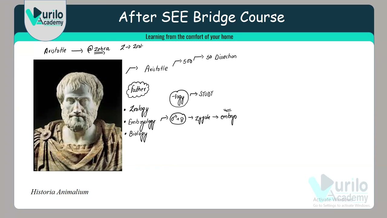 (Zoology) Introduction to Zoology  Part 1 ~ After SEE Bridge Course 2082