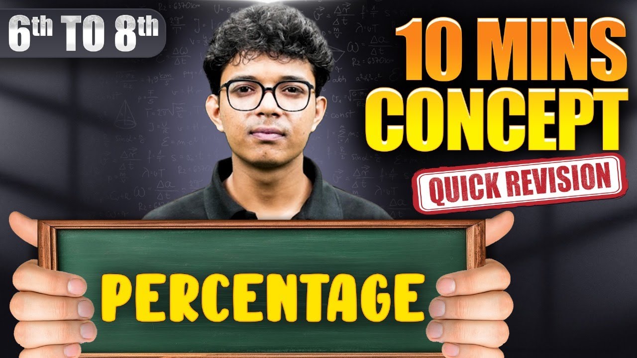 Percentage in 10 Mins | Math For Class 6th to Class 8th