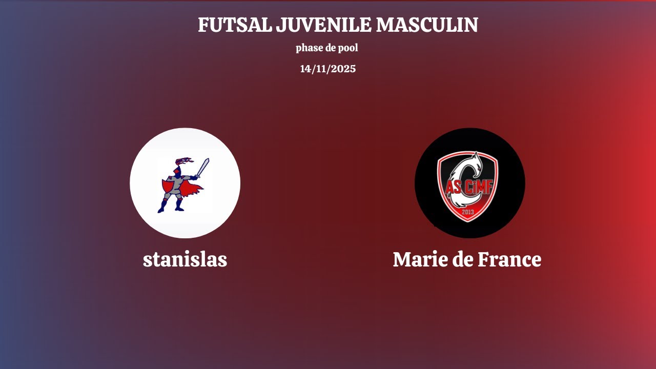 Stanislas vs CIMF : Tournois Notre-Dame futsal JM