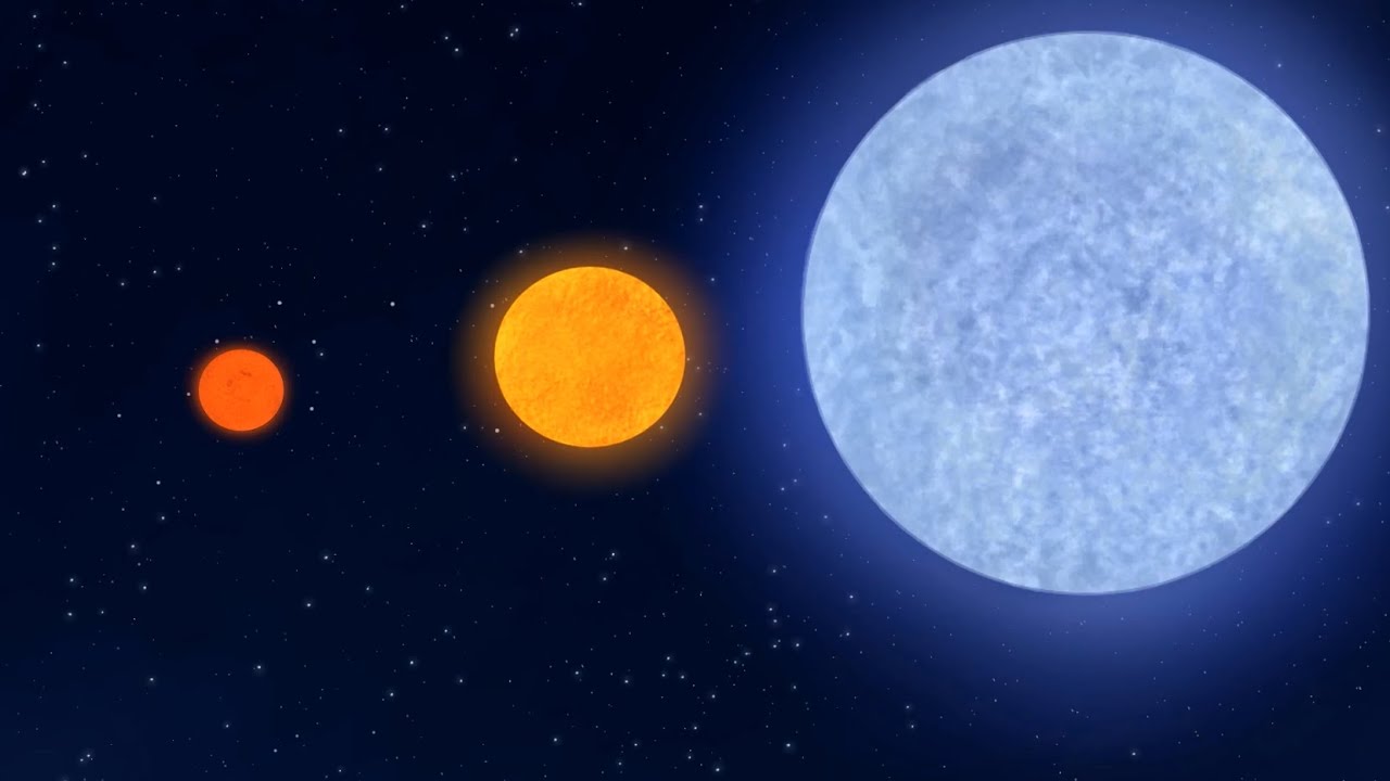 Curtas de Astronomia – As estrelas não são todas iguais