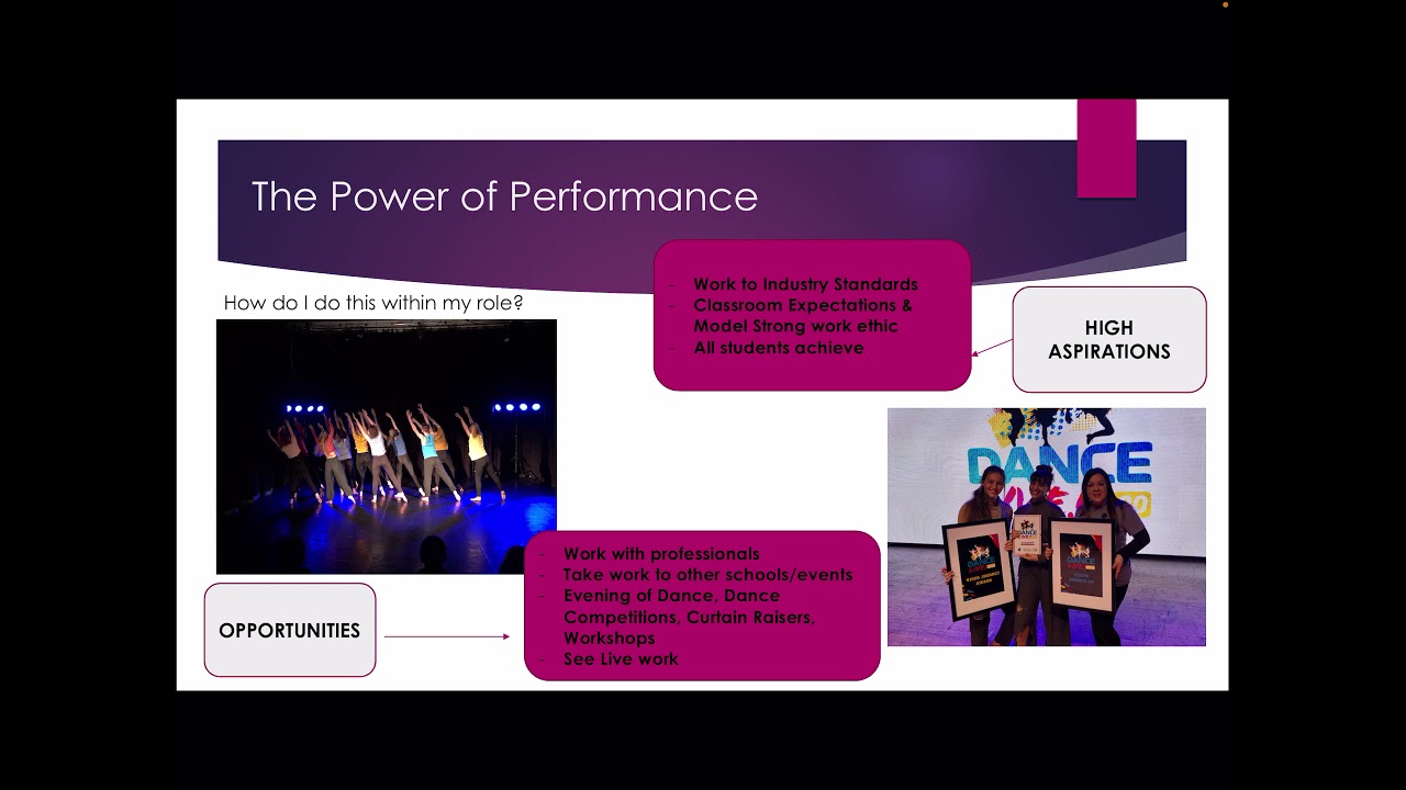 Lisa Fernandez-Adams – The Power of Performance