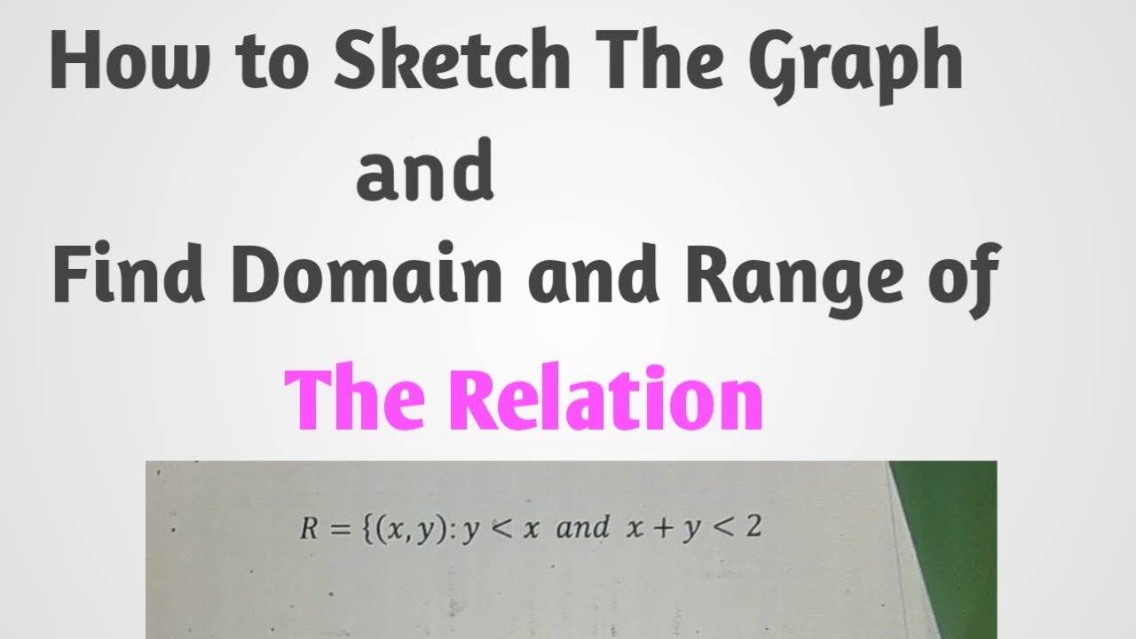 How to sketch graphs of two linear inequality on the same plane & find Domain and Range  G-10