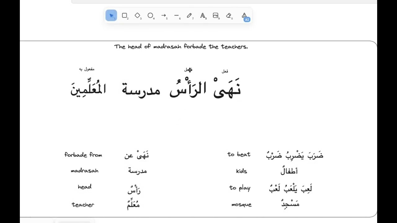 How to translate an English sentence into Arabic using this weird trick