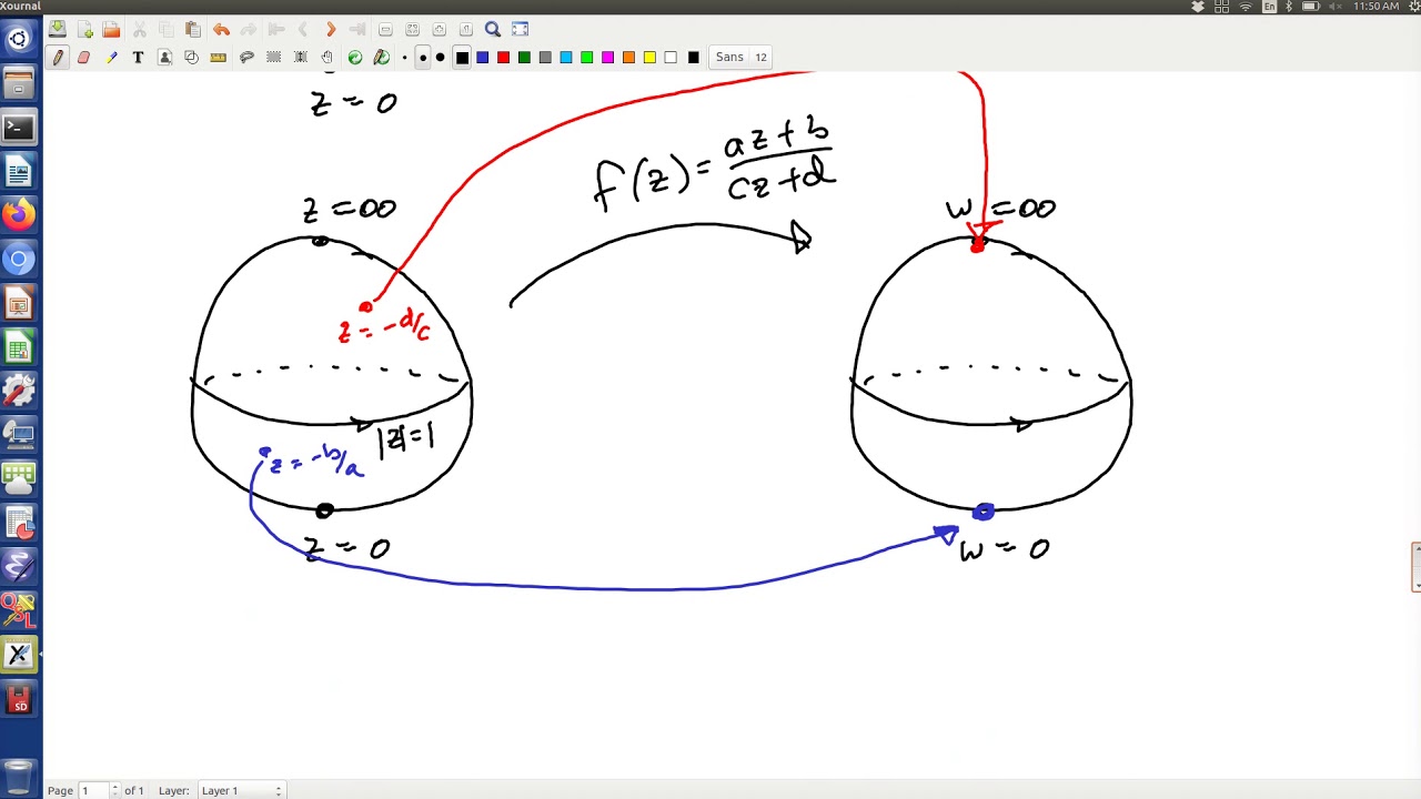 Moebius transformations