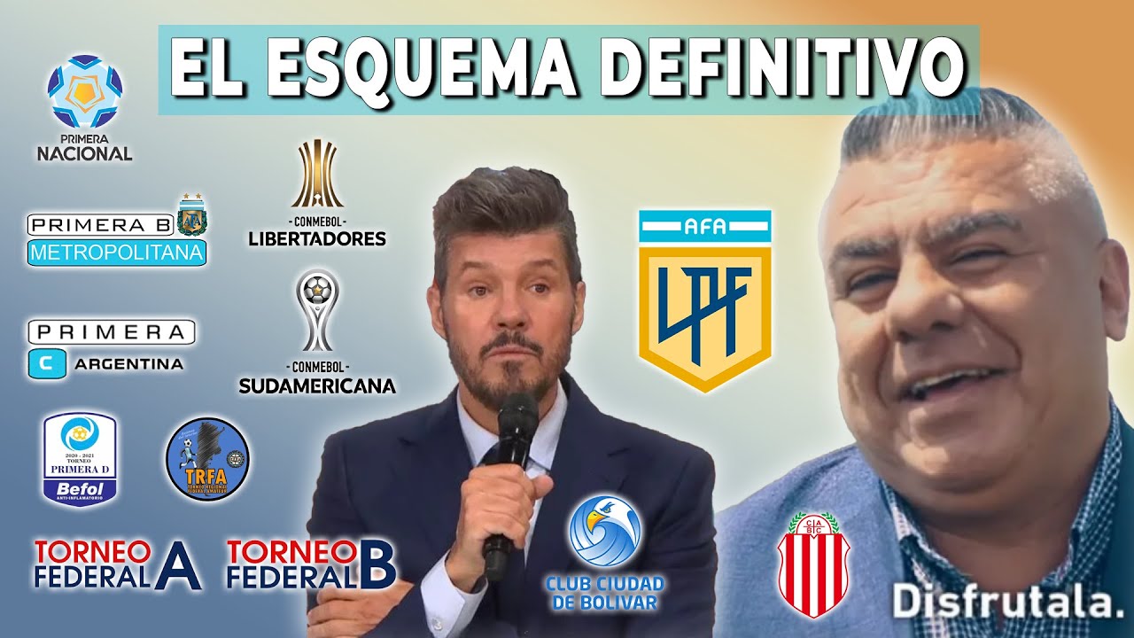 El formato ideal para el fútbol Argentino | "El producto" 2022 #1