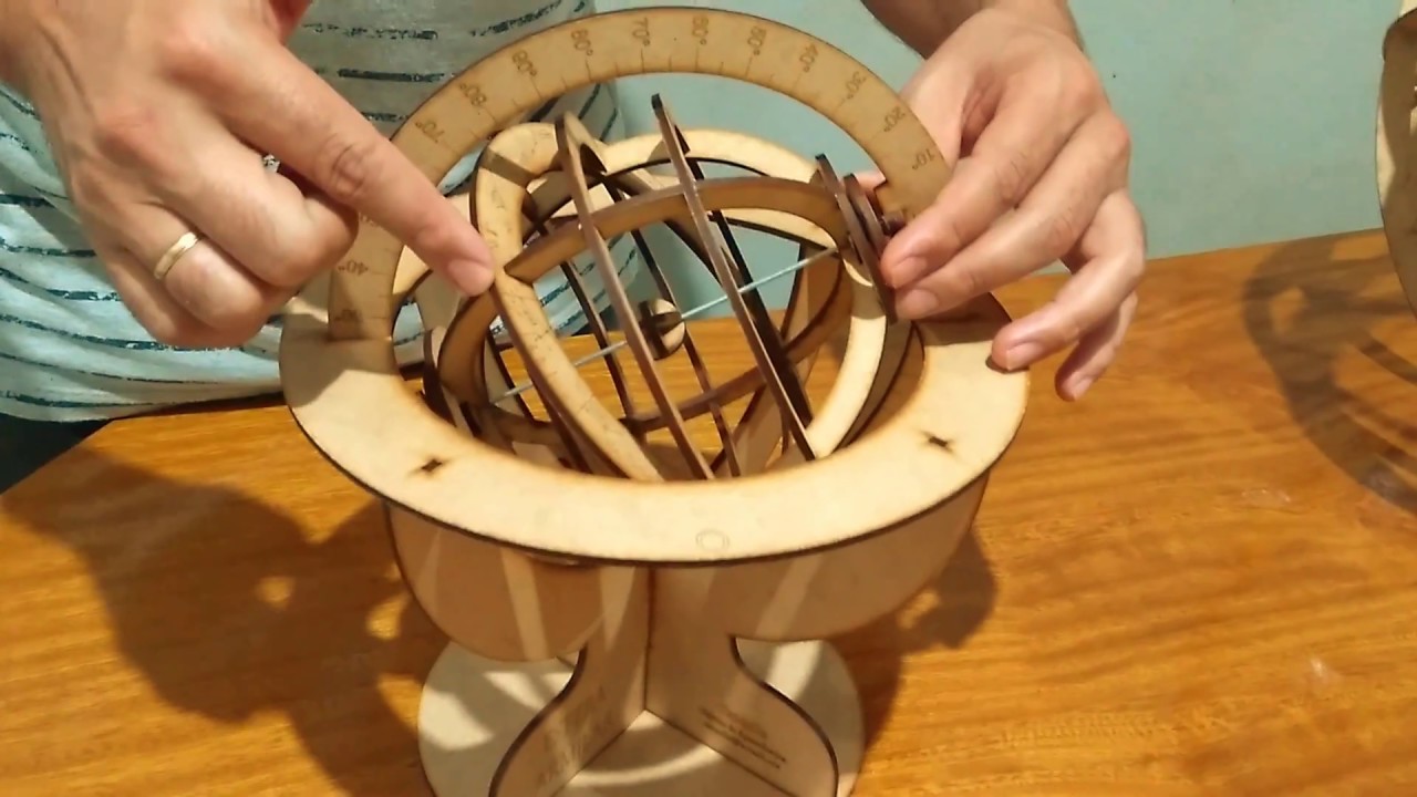 Esfera Armilar : estrutura e conceitos