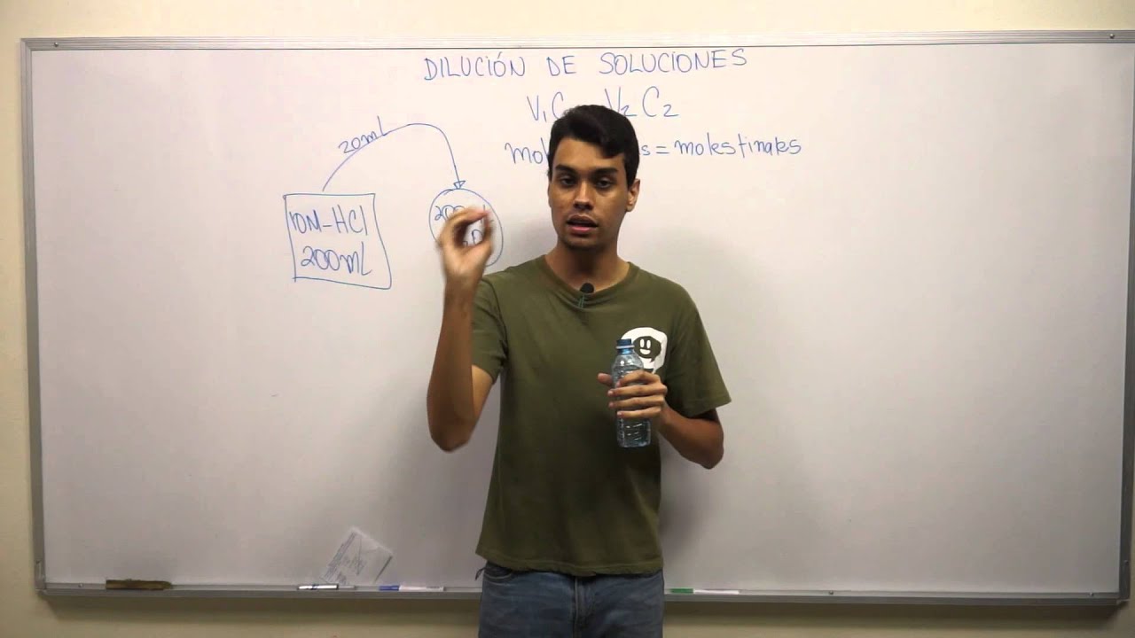 Dilución o Titulación de Soluciones | Concepto y Ejercicio #1