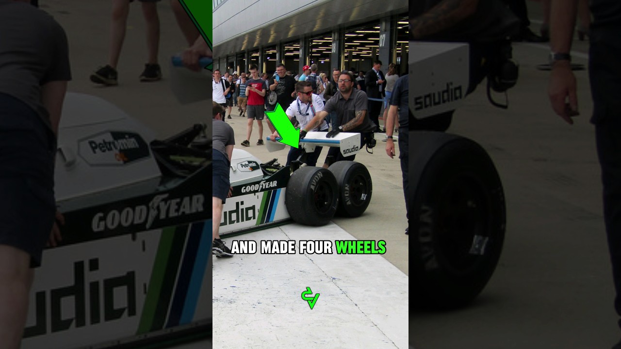 A Six-Wheeled F1 Car🏎️ #shorts #supercars
