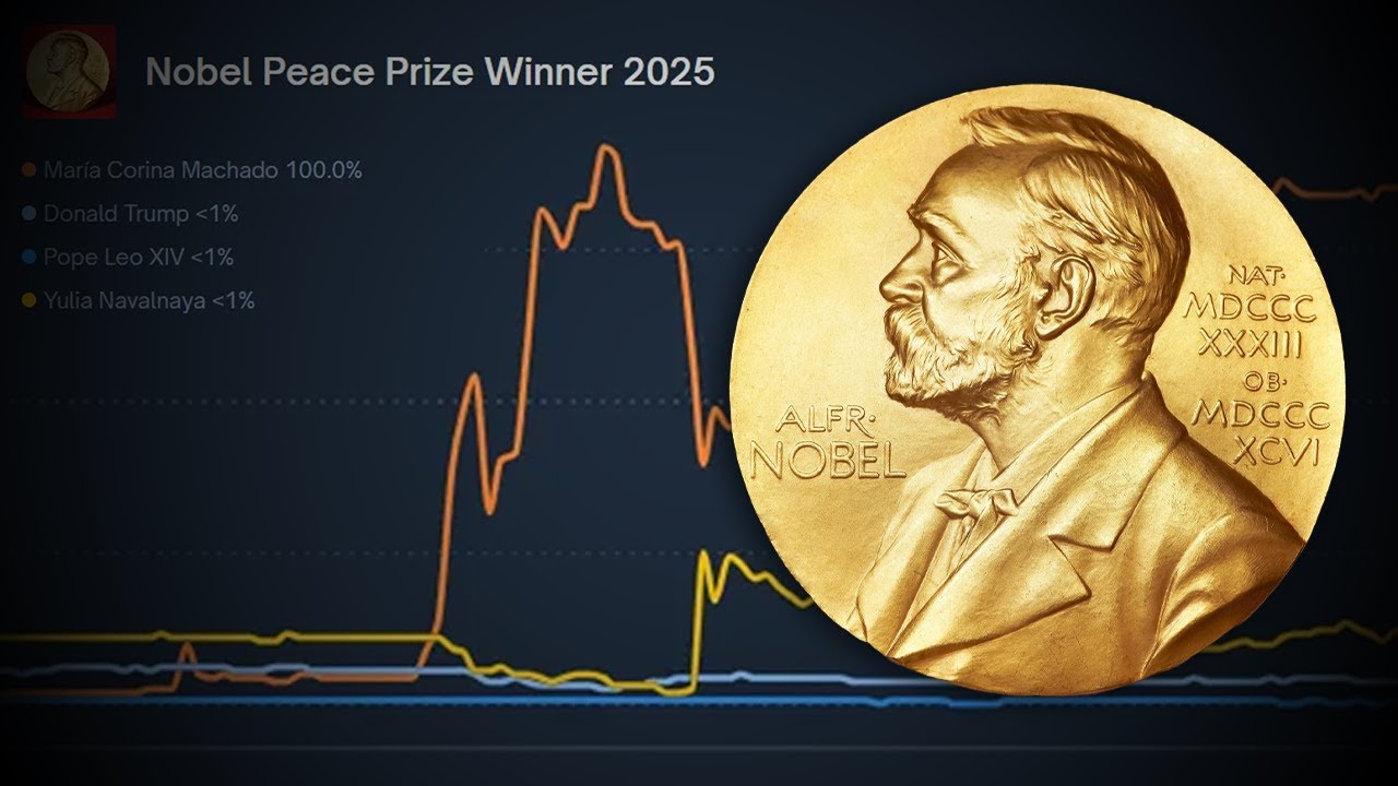 They Insider Traded The Nobel