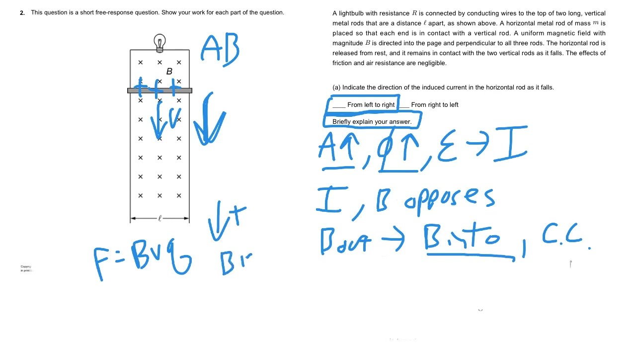 Magnetism - FRQ Practice (Paragraph question)