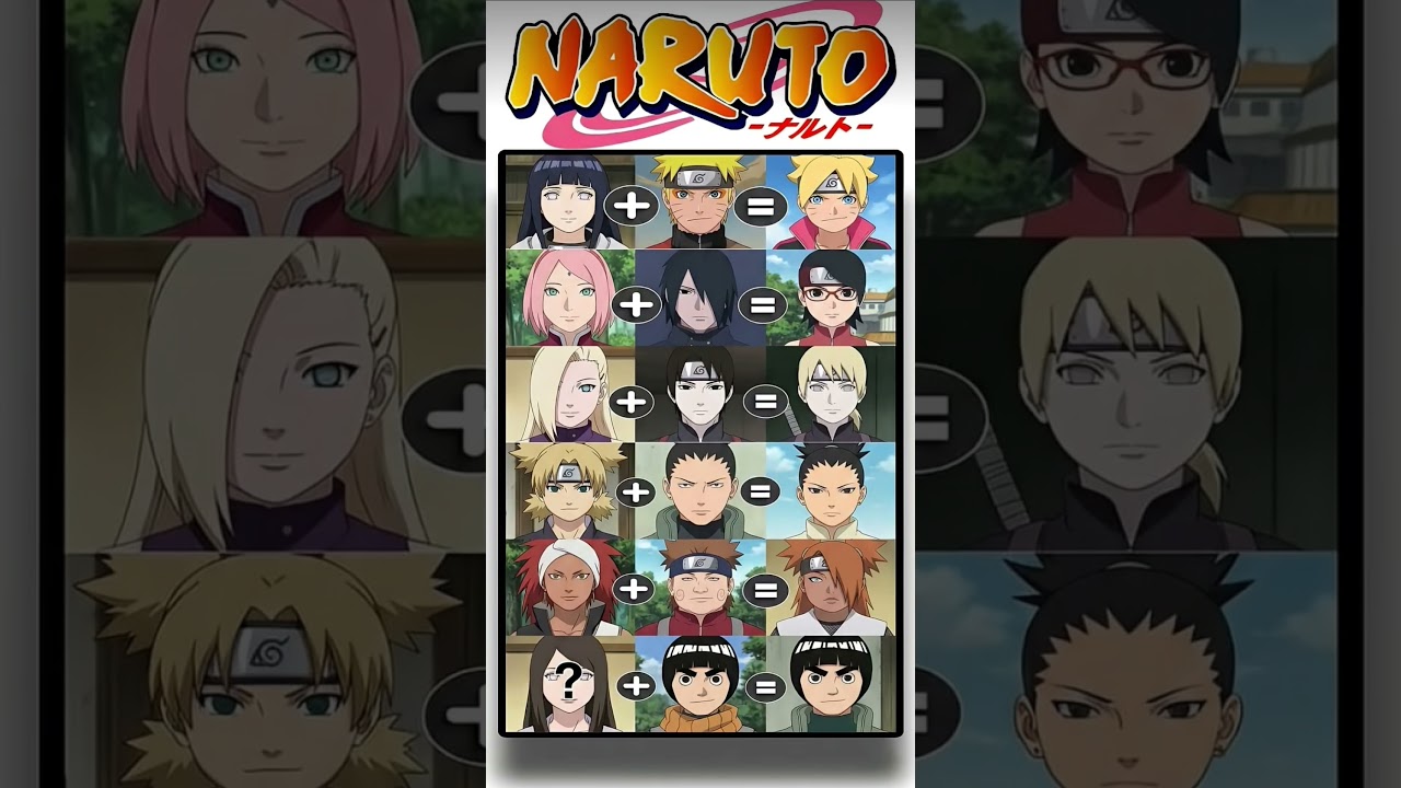 which one is your favorite Naruto edition #naruto #narutoshippuden