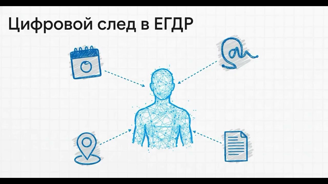 Как родилось ваше физическое лицо ?
