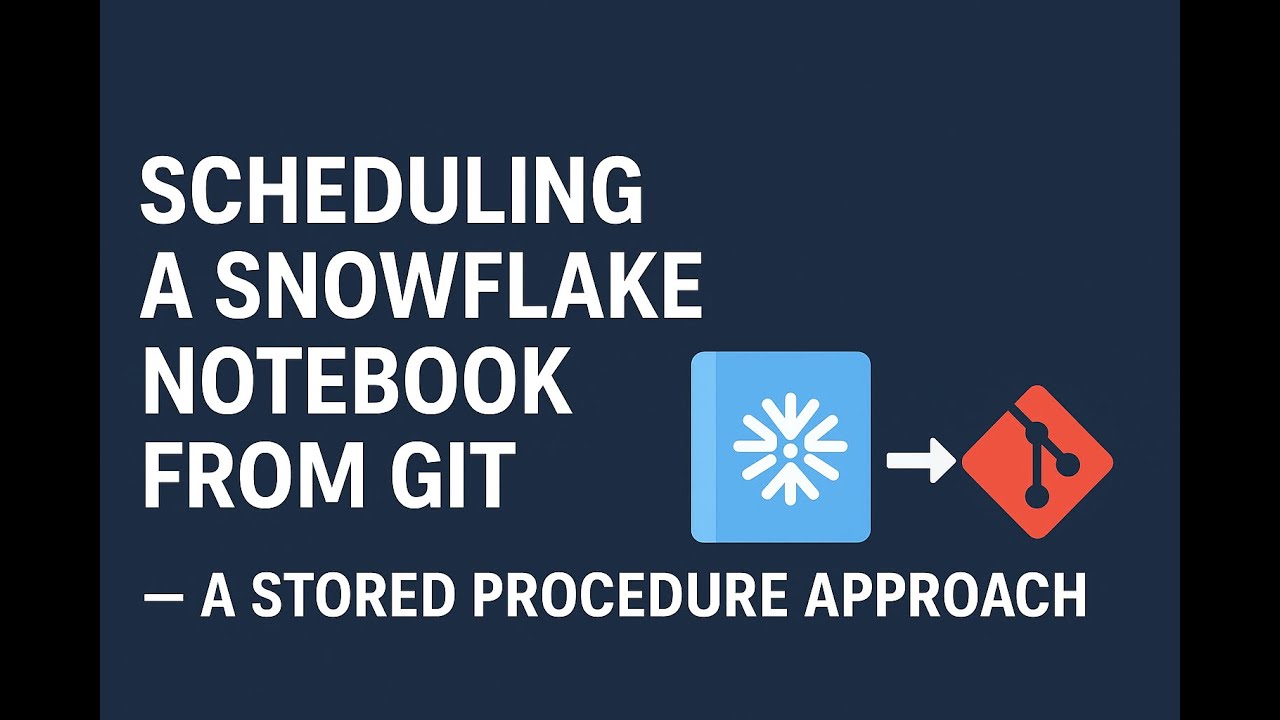 How to Schedule Snowflake Notebooks from Git (Step-by-Step) - A Stored Procedure Approach