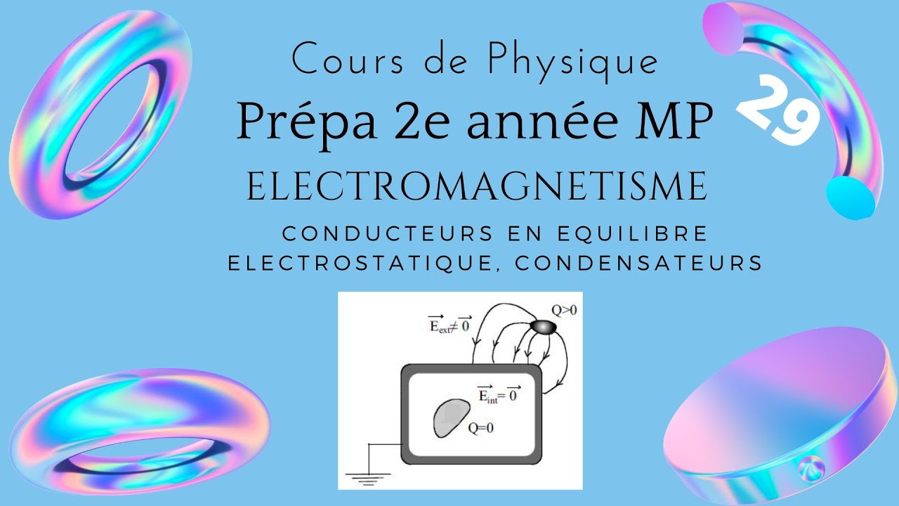 Conducteurs en équilibre électrostatique et condensateurs.