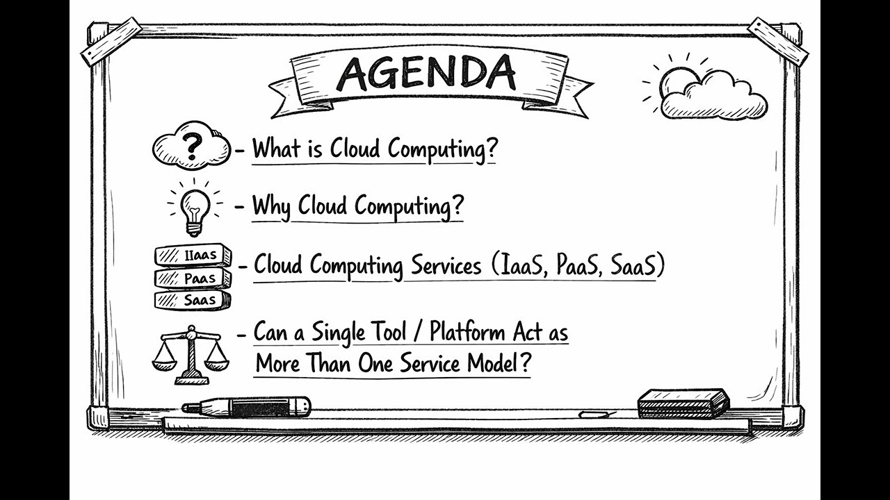 What, Why Cloud Computing / Services (Tamil) - 01?