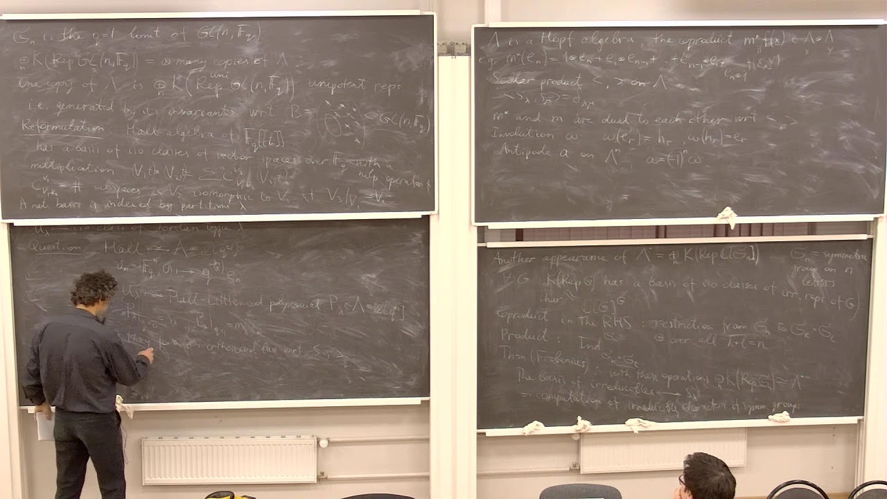 Symmetric Functions and Young Diagrams. Lecture 1. Finkelberg M. V.