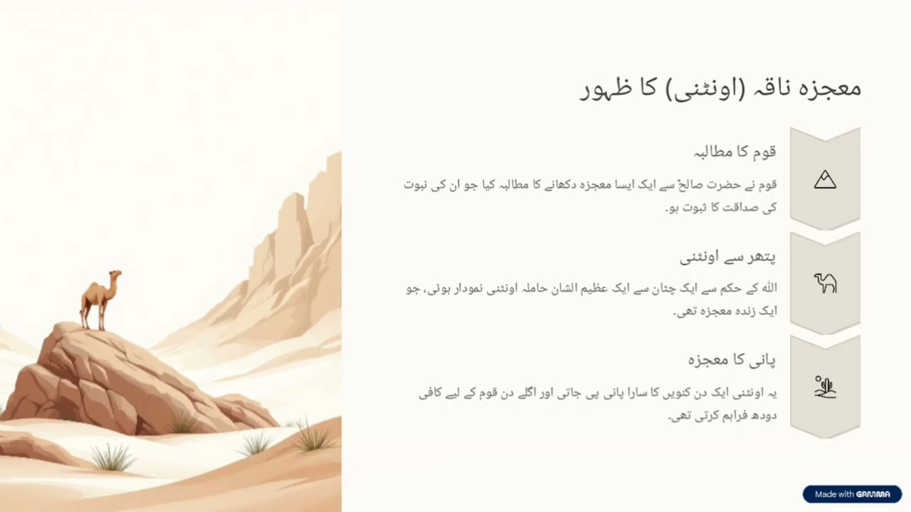 قصہ حضرت صالحؑ