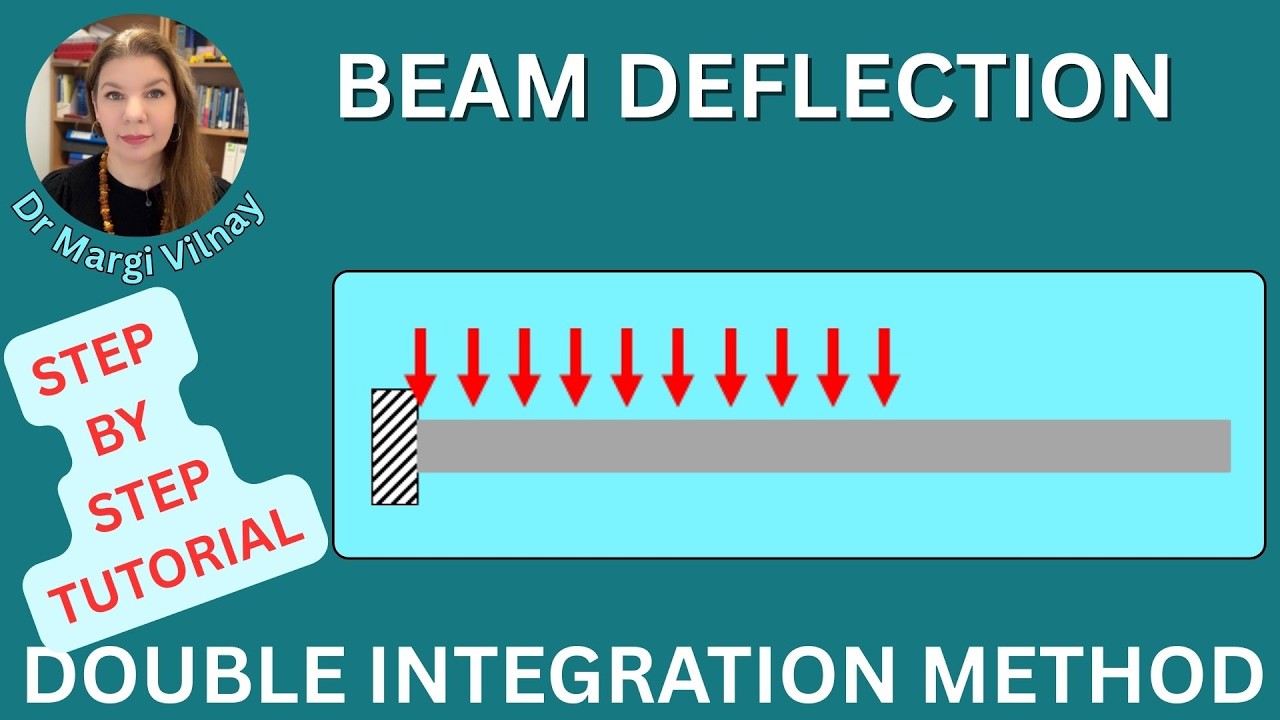 Beam Deflection | Double Integration Method Step-by-Step | Cantilever with Partial UDL example