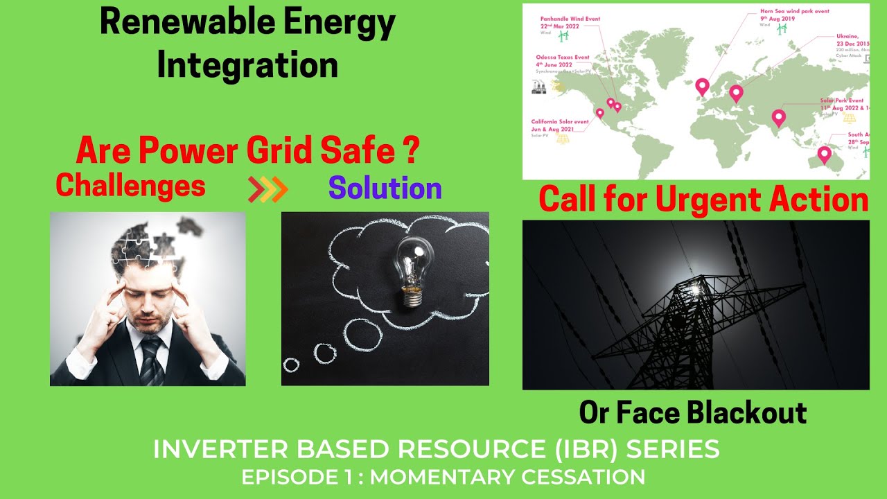INVERTER BASED RESOURCE (IBR) SERIES EPISODE 1 I RENEWABLE INTEGRATION I IEEE 2800-2022 STANDARD