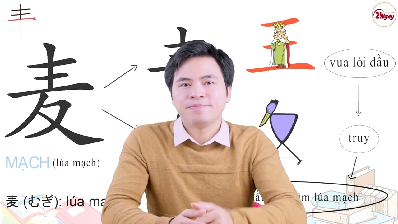 1 Tiếng 46 phút - Thuộc Ngay 90 Kanji N3 | Chữ Hán N3