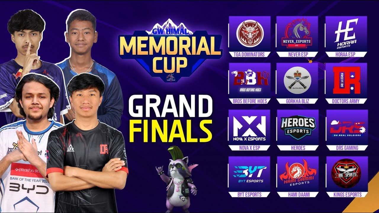 HIMAL MEMORIAL CUP || GRAND FINAL|| CHAMPION RUSH||