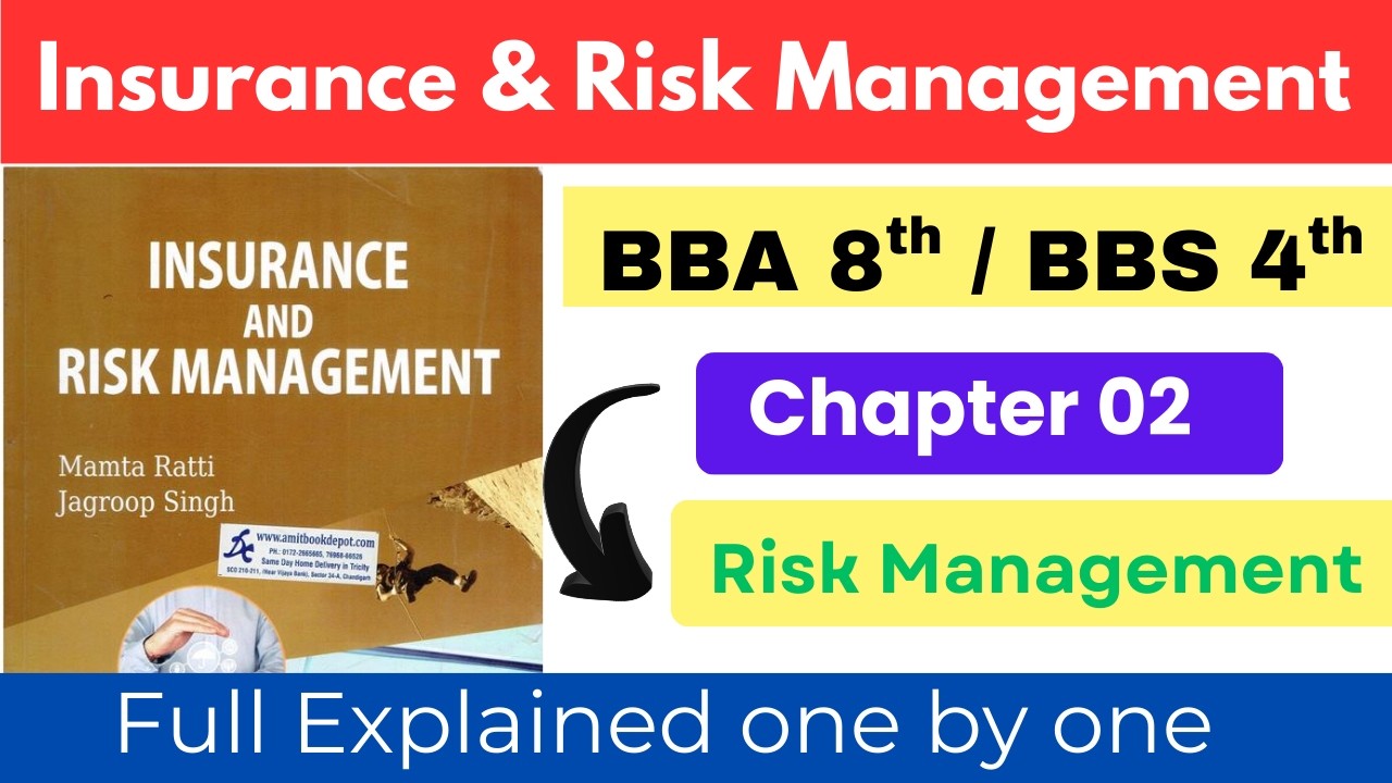 Risk Management Chapter 2 | BBA 8th Semester Insurance and Risk Management | Full Concept Lecture