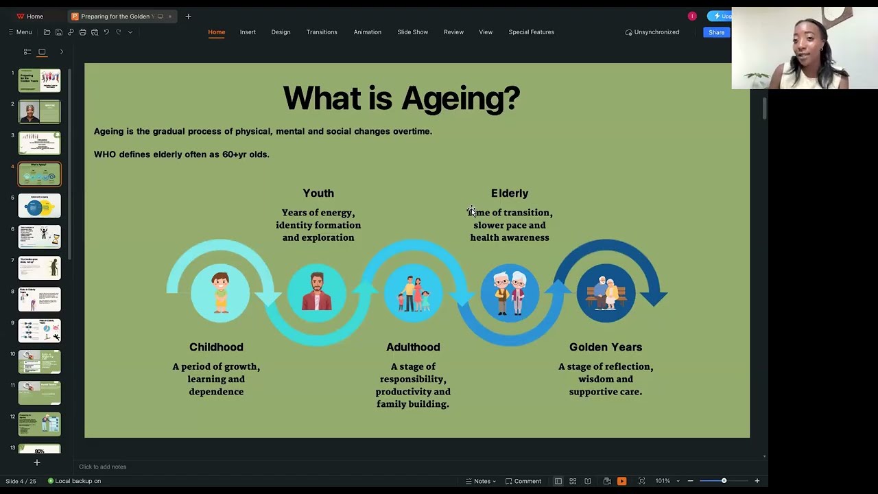 Palliative Care & Preparing for Old Age | #PowerMonday with Ivy Khagul