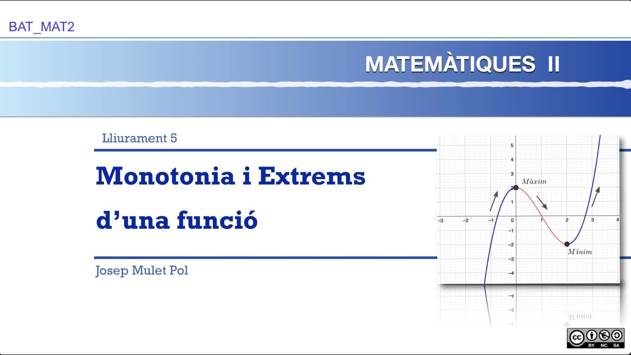 V5.1-05 BAT_MAT2 - Monotonia i extrems de funcions
